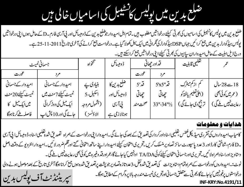 Police Constable Jobs in District Badin