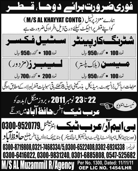 Jobs in Doha Qatar