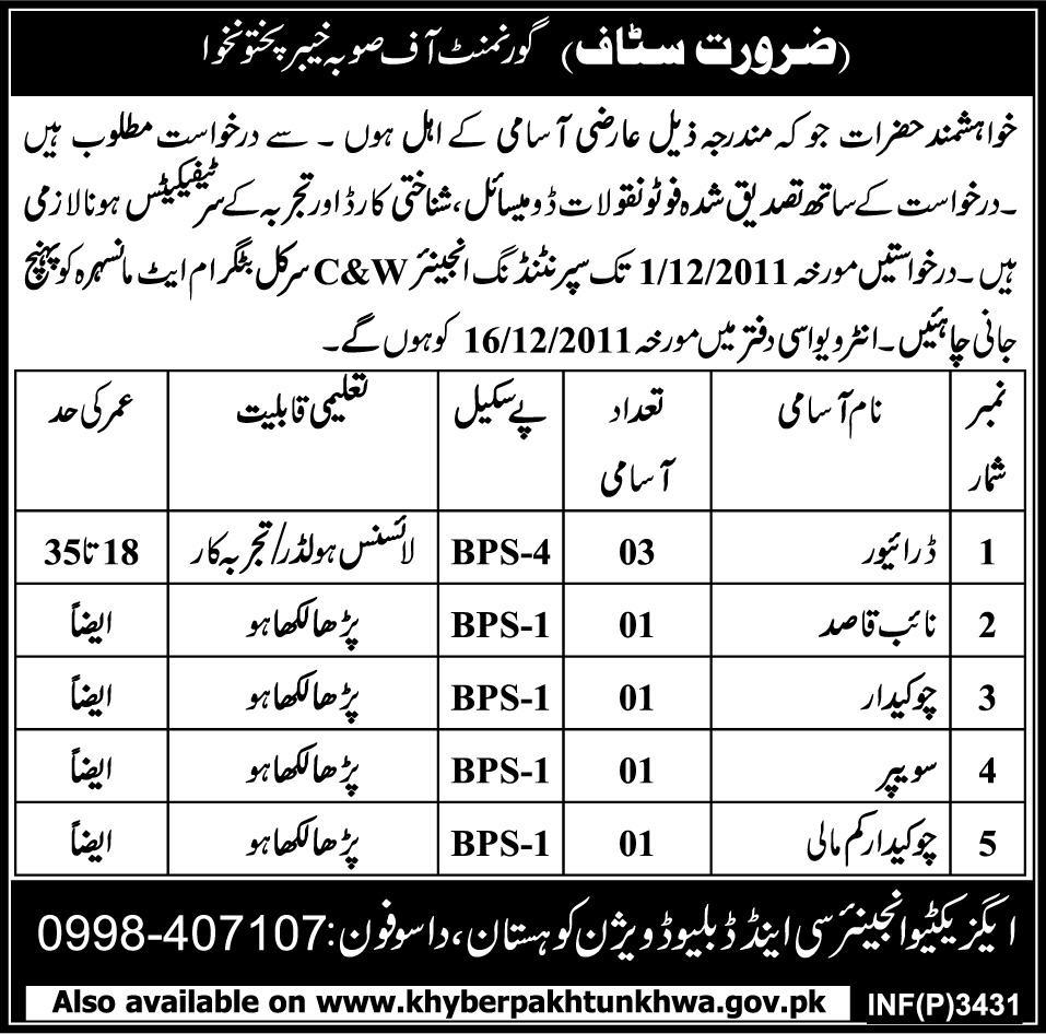 Government of Khyber Pakhtunkhwa Required Staff