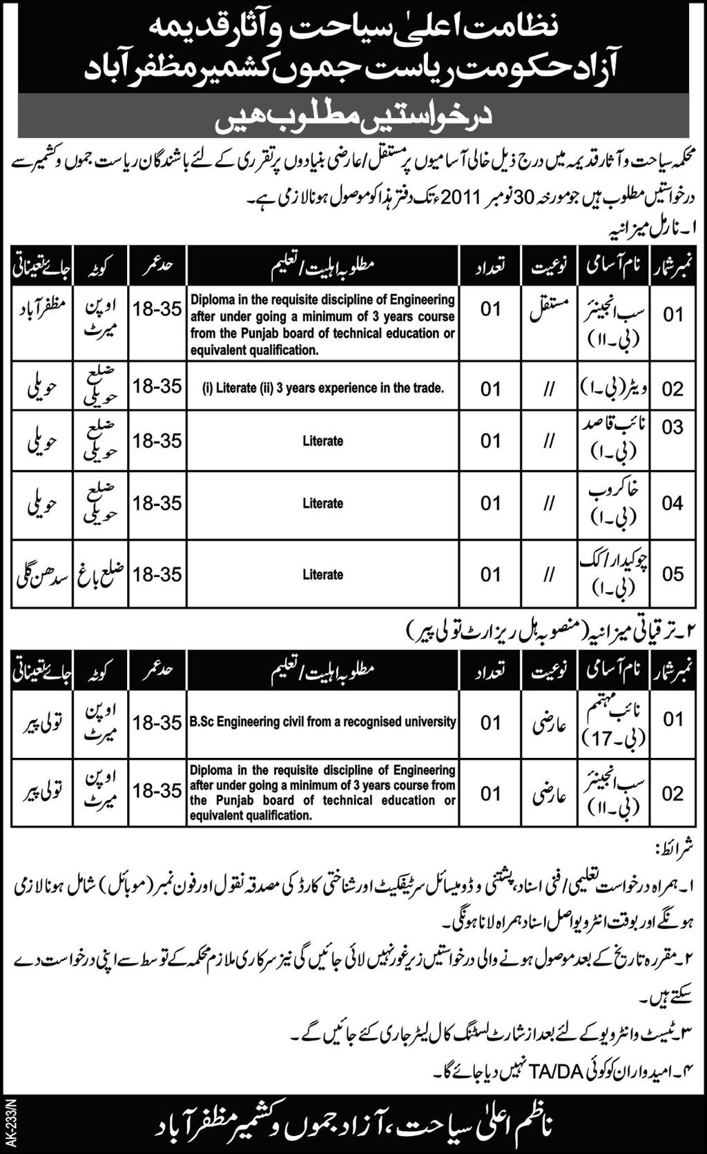 Government of Azad Jammu & Kashmir Jobs Opportunity