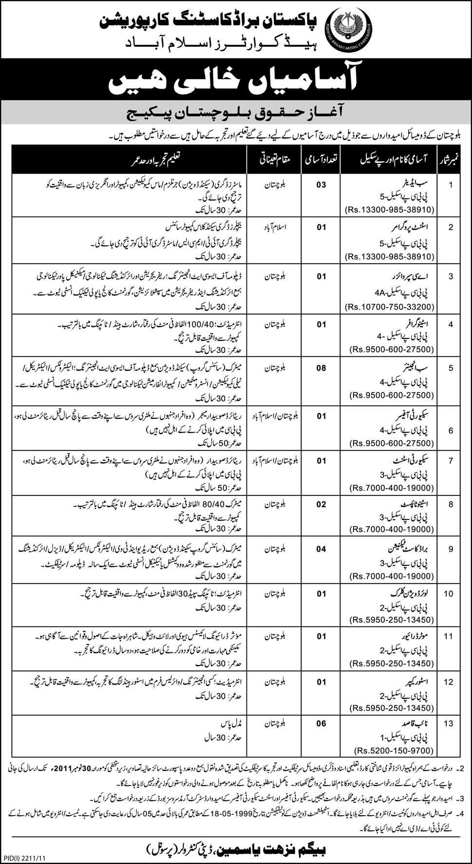 Pakistan Broadcasting Corporation, Jobs Opportunity