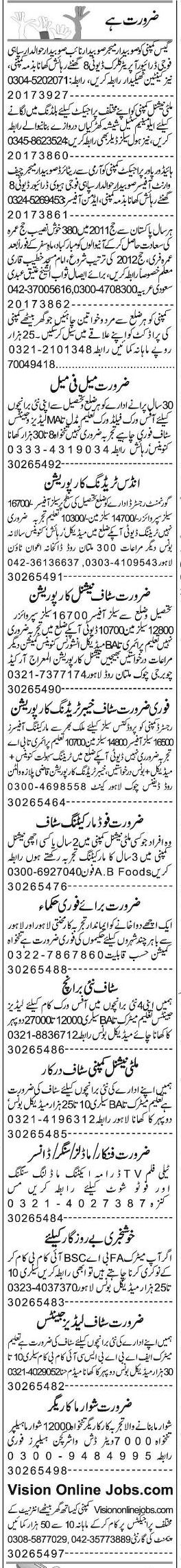 Misc. Jobs in Lahore Express Classified 2