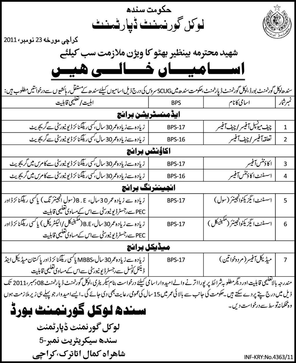 Sindh Local Government Board Jobs Opportunity