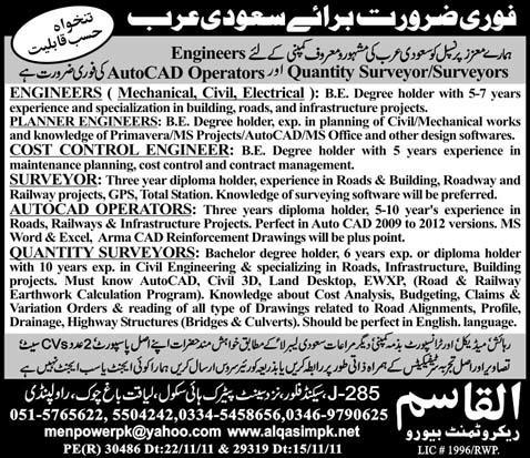 Engineers Required for Saudi Arabia