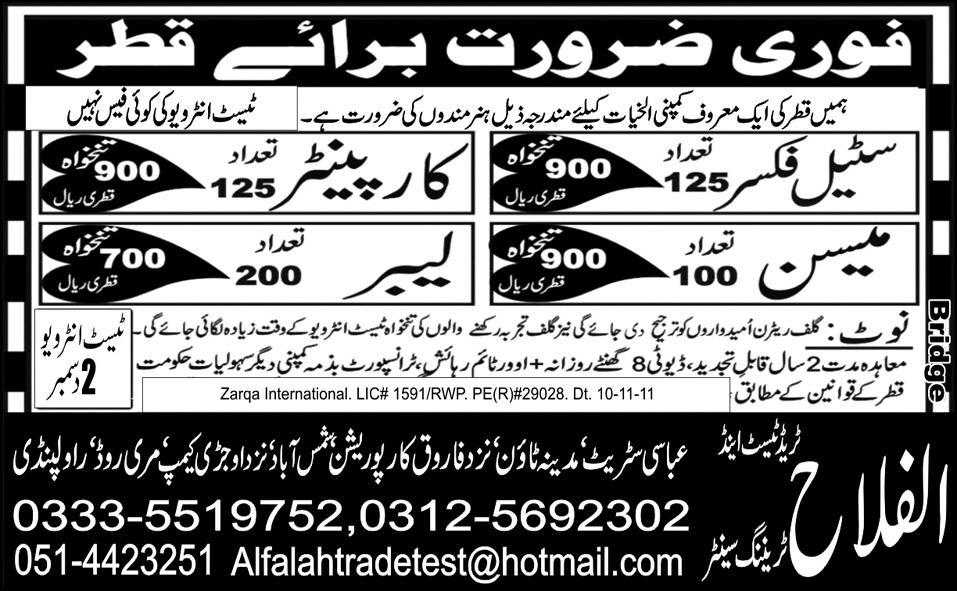 Jobs in Qatar