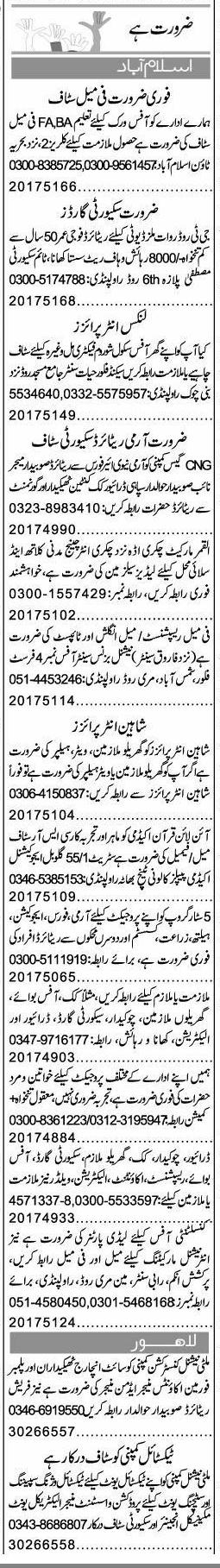 Misc. Jobs in Islamabad Express Classified