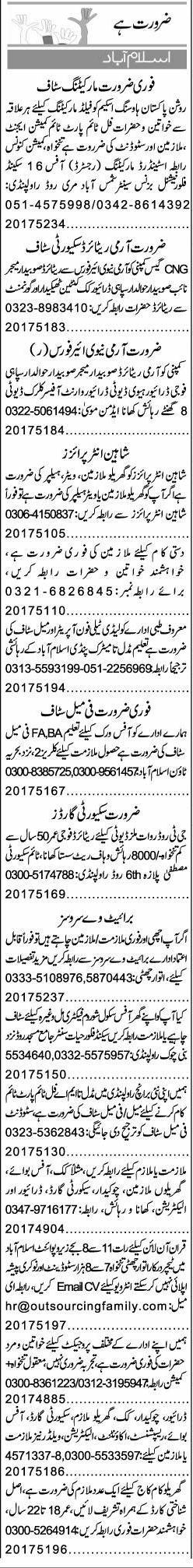 Misc. Jobs in Islamabad Express Classified