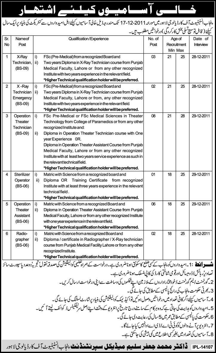 Pakistan Institute of Cardiology Lahore Jobs Opportunity