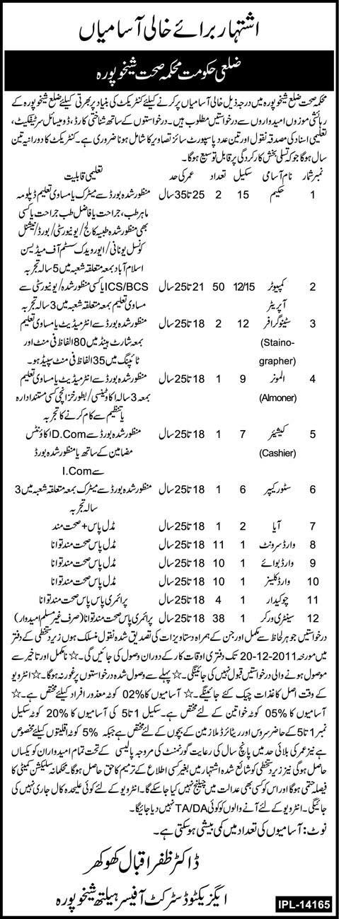 Health Department District Sheikhupura Jobs Opportunity