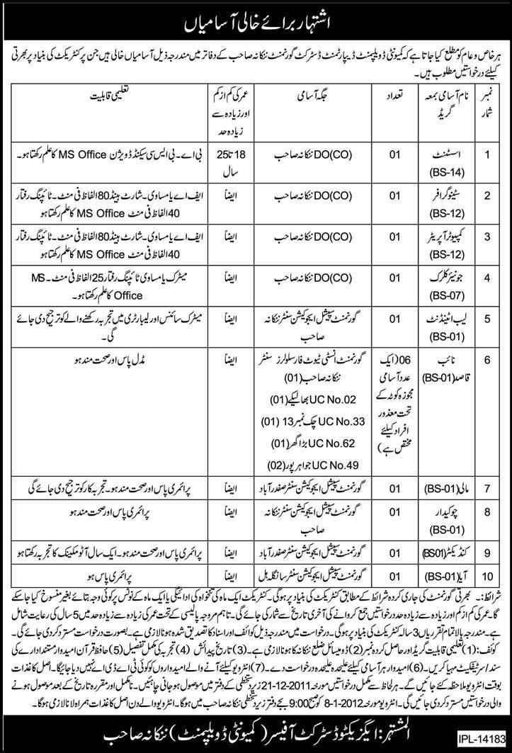 Community Development Department District Government Nankana Sahib Required Staff