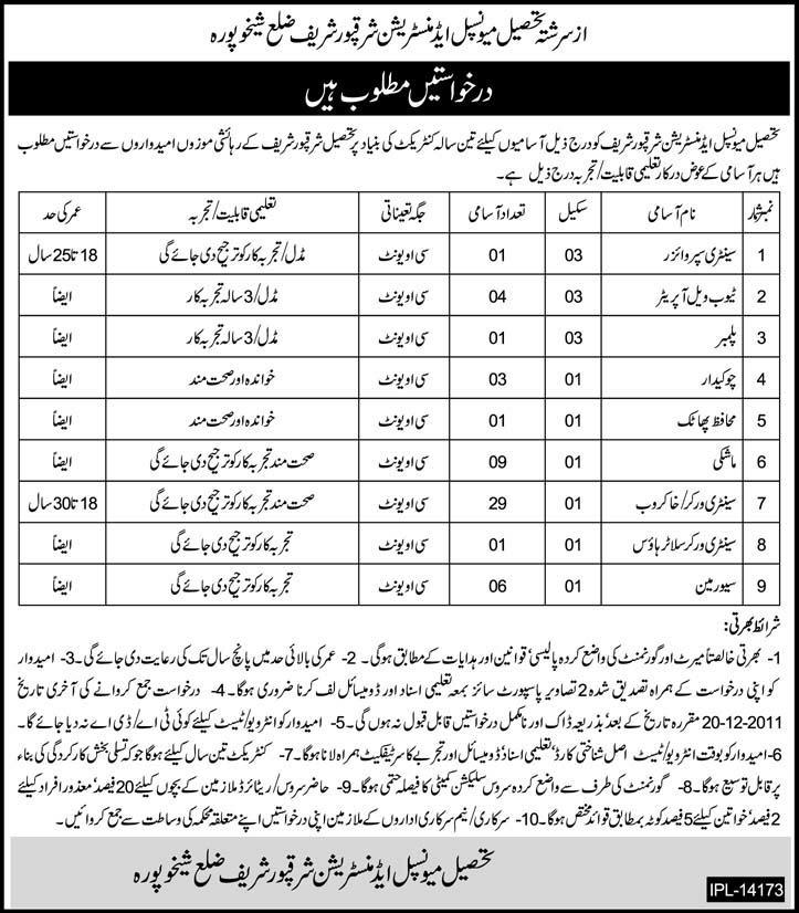 Municipal Administration District Sheikhupura Jobs Opportunity