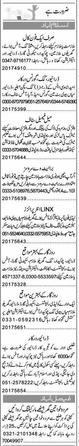 Misc. Jobs in Islamabad Express Classified