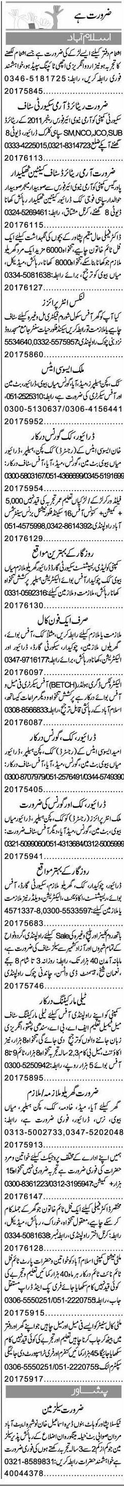 Misc. Jobs in Islamabad Express Classified