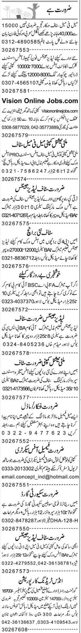 Misc. Jobs in Lahore Express Classified 1