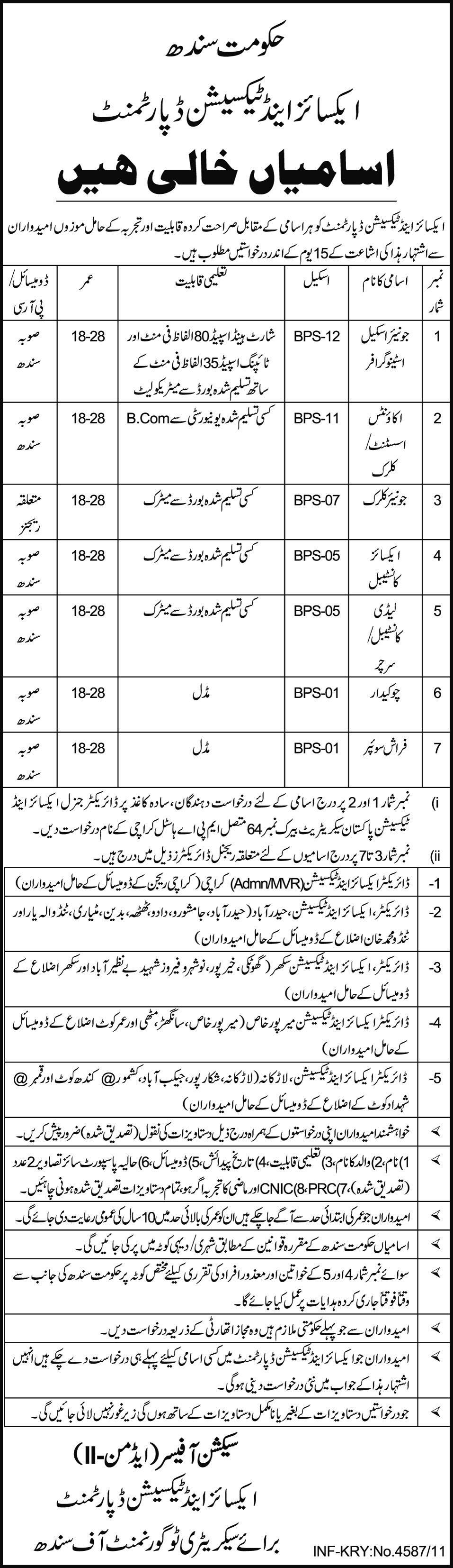 Excise and Taxation Department Government of Sindh Job Opportunities