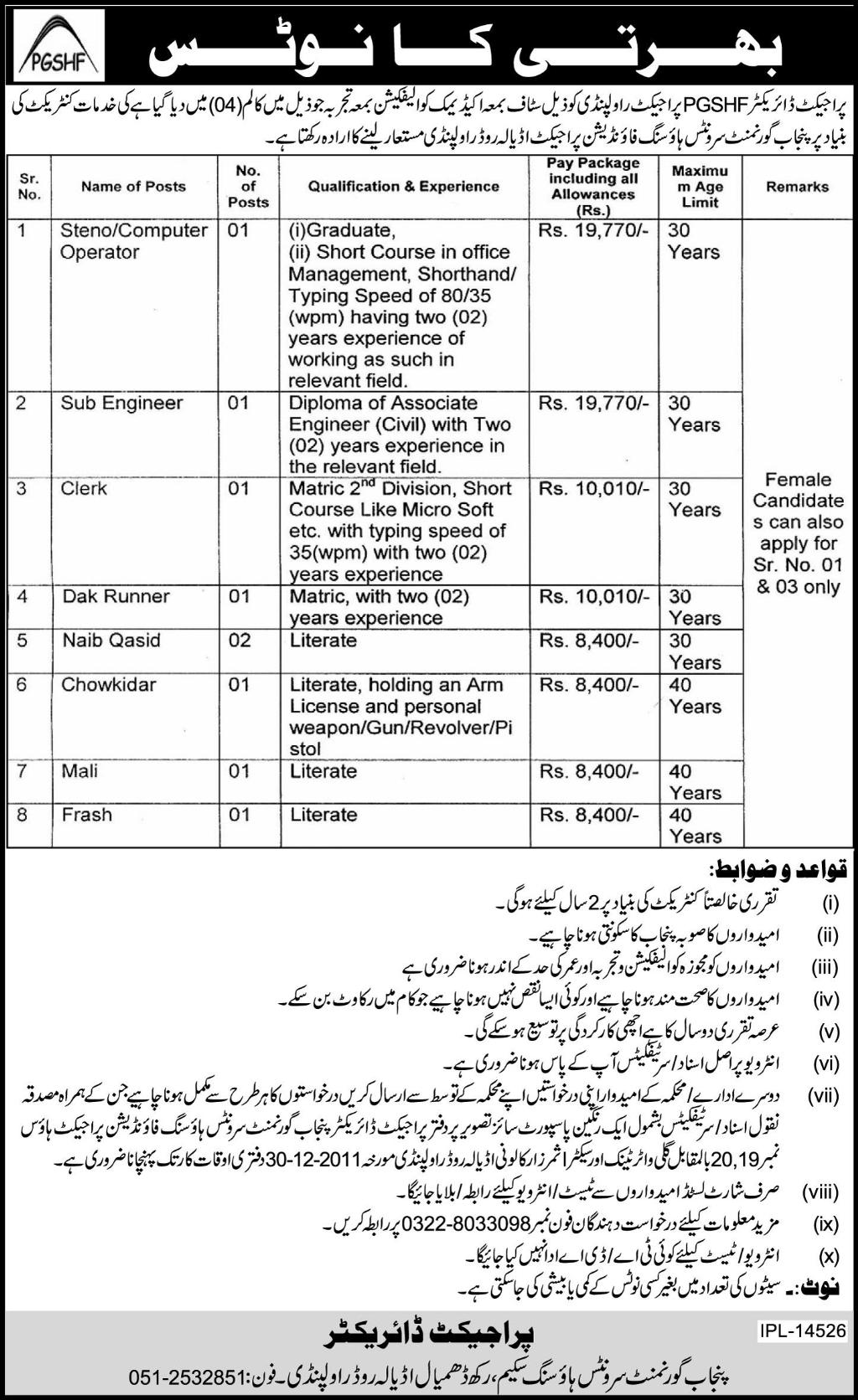 Project Director PGSHF Project Rawalpindi Jobs Opportunities