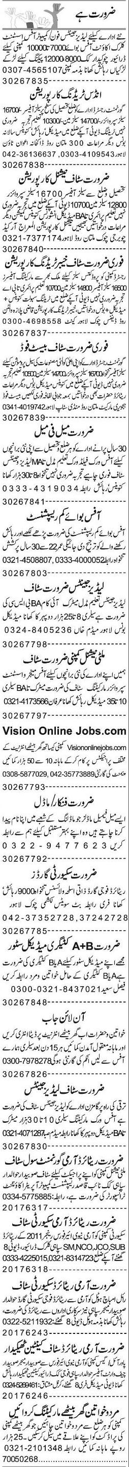 Misc. Jobs in Lahore Express Classified 2