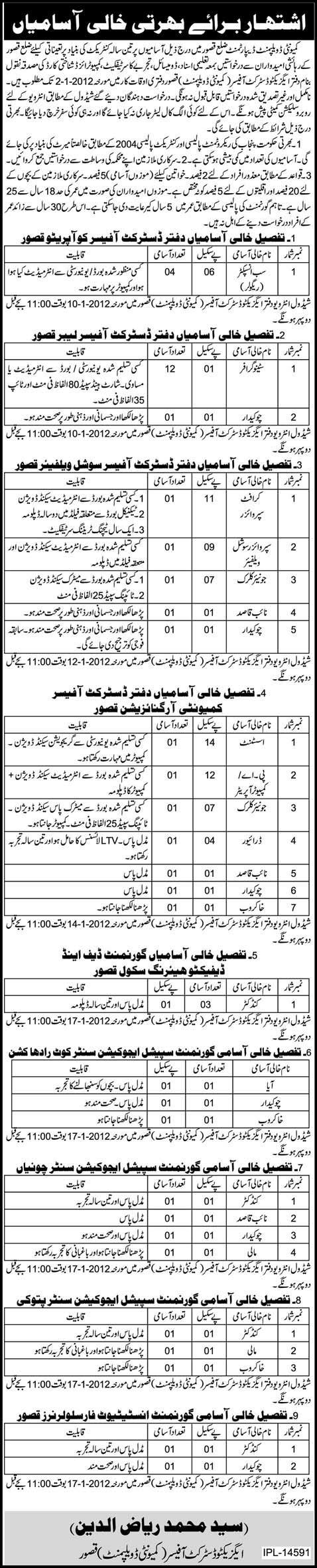 Community Development Department District Kasur Jobs Opportunities