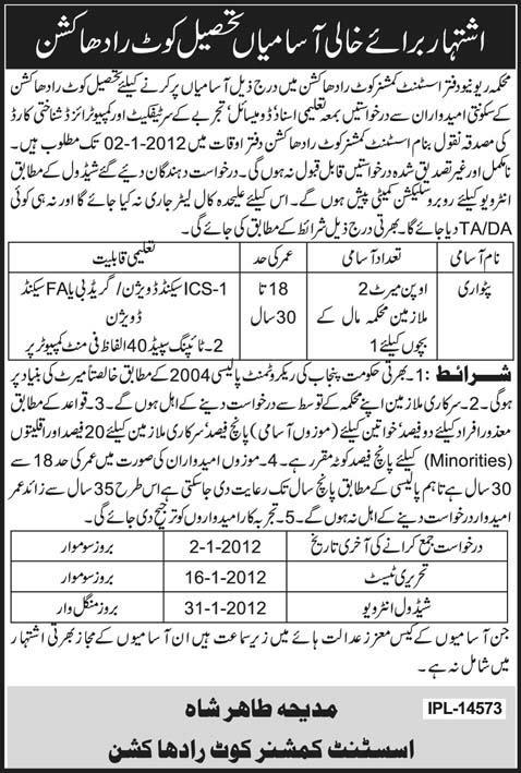 Revenue Department, Office of Commissioner Kot Radha Kishan Required Patwari