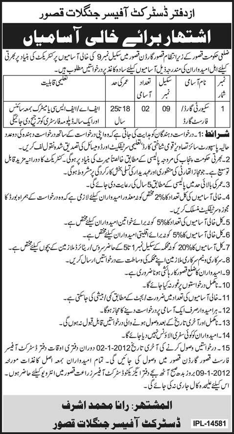 Security Guards Required by Forest Department Kasur
