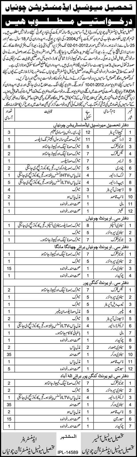 Tehsil Municipal Administration, Chunnian Jobs Opportunity