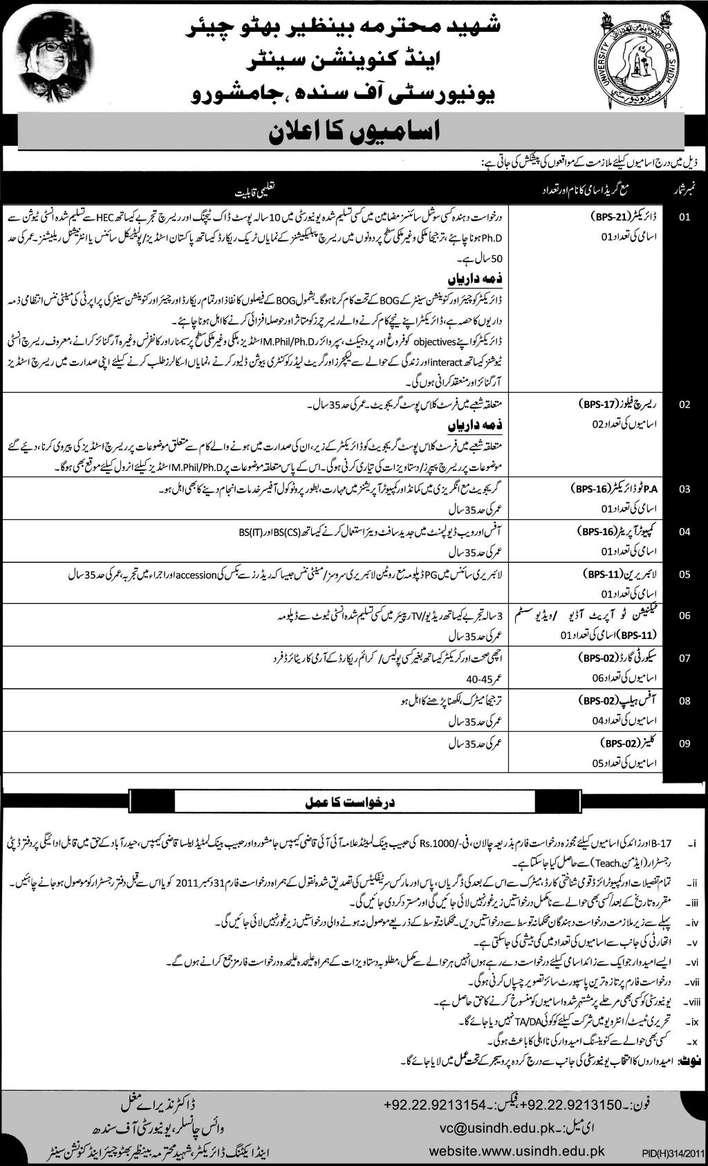 University of Sindh, Jamshoro Jobs Opportunities