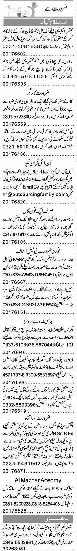 Misc. Jobs in Islamabad Express Classified