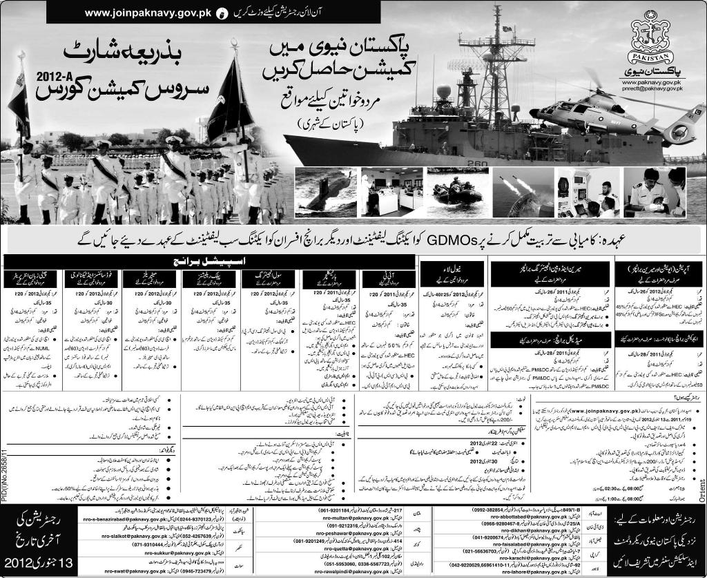 Join Pakistan Navy. Jobs Opportunities