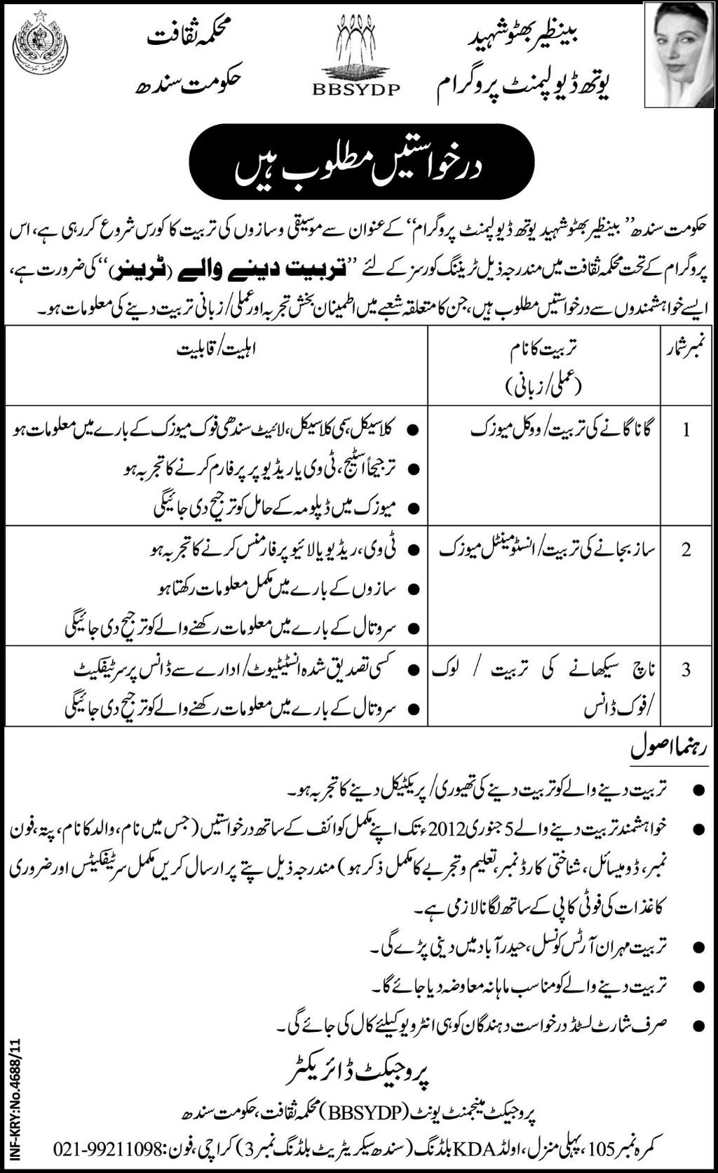 Youth Development Program Government of Sindh Jobs Opportunities