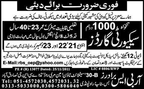 Security Guards Required for Dubai