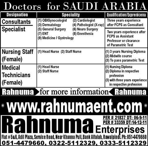Doctors Required for Saudi Arabia