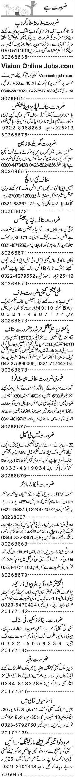 Misc. Jobs in Lahore Express Classified