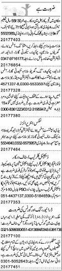 Misc. Jobs in Islamabad Express Classified