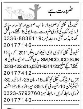 Misc. Jobs in Lahore Express Classified 2