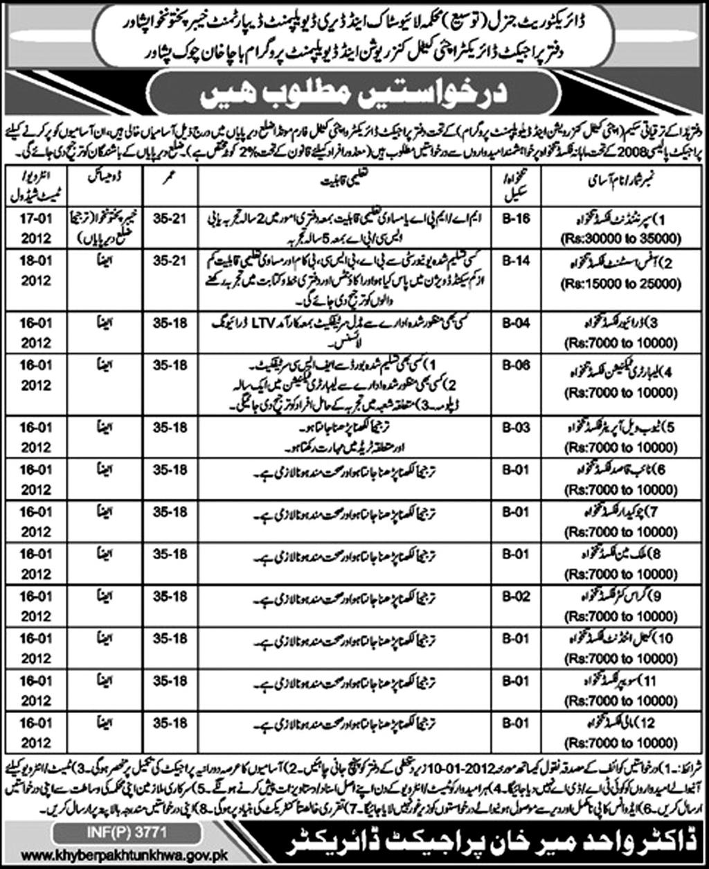 Directorate General Livestock and Dairy Development Department KPK Peshawar Jobs Opportunities