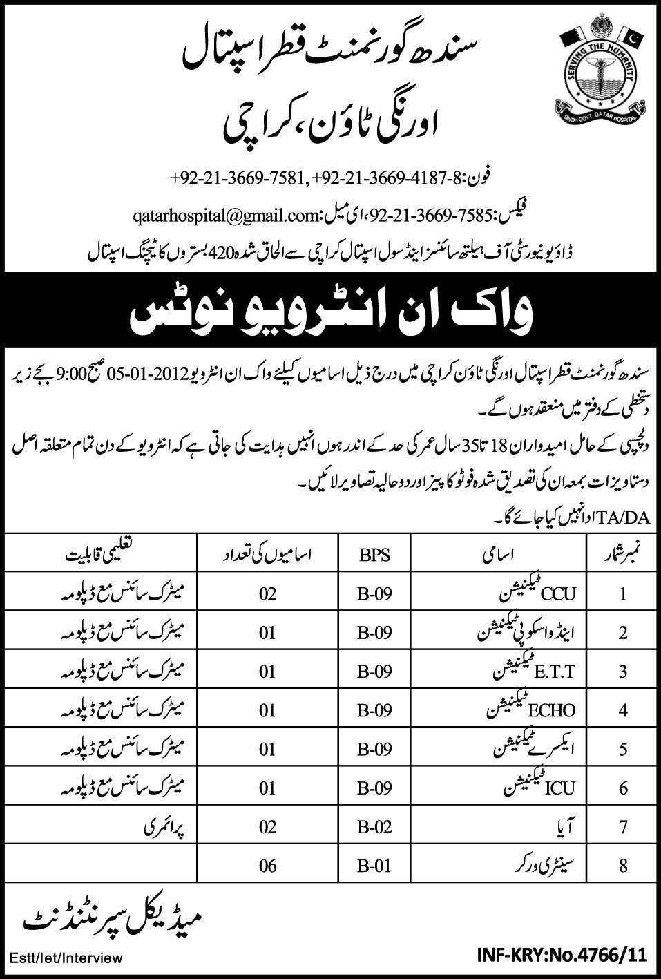 Sindh Government Qatar Hospital Karachi Jobs Opportunities