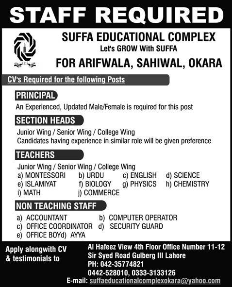 Suffa Educational Complex Required Staff