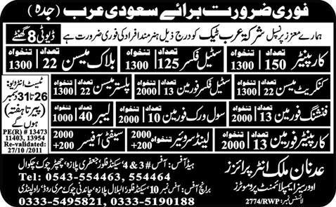 Jobs in Jeddah Saudi Arabia