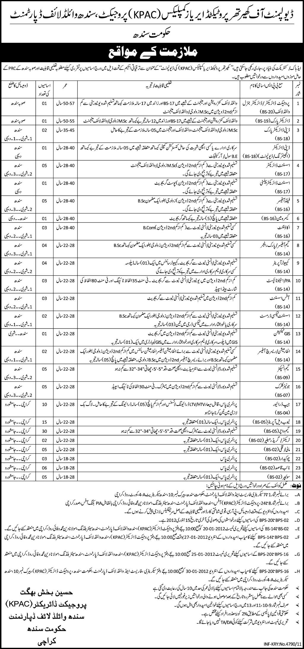 KPAC Project, Sindh Wildlife Department Jobs Opportunities