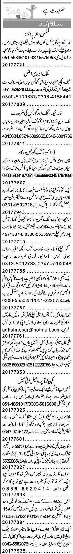 Misc. Jobs in Islamabad Express Classified