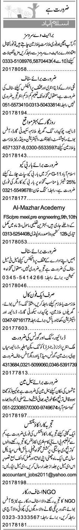 Misc. Jobs in Islamabad Express Classified