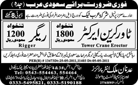 Tower Crane Erector and Rigger Required for Riyadh Saudi Arabia