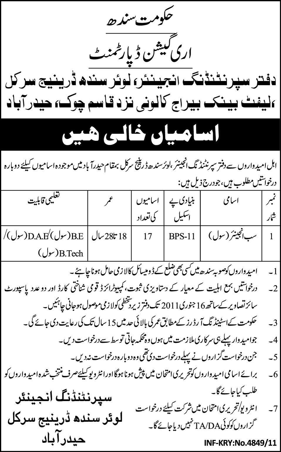 Irrigation Department Government of Sindh Job Opportunities