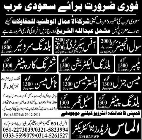 Jobs in Saudi Arabia