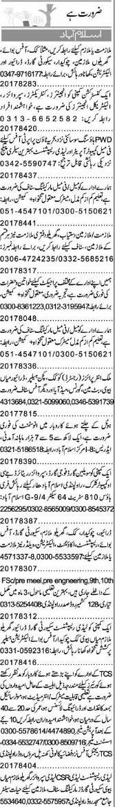 Misc. Jobs in Islamabad Express Classified