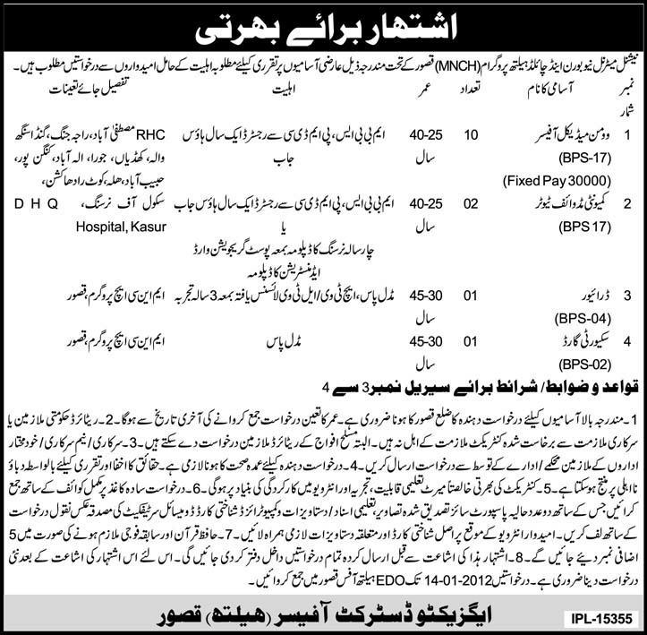 MNCH Programme Kasur Required Staff