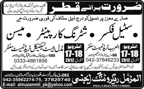 Jobs in Qatar