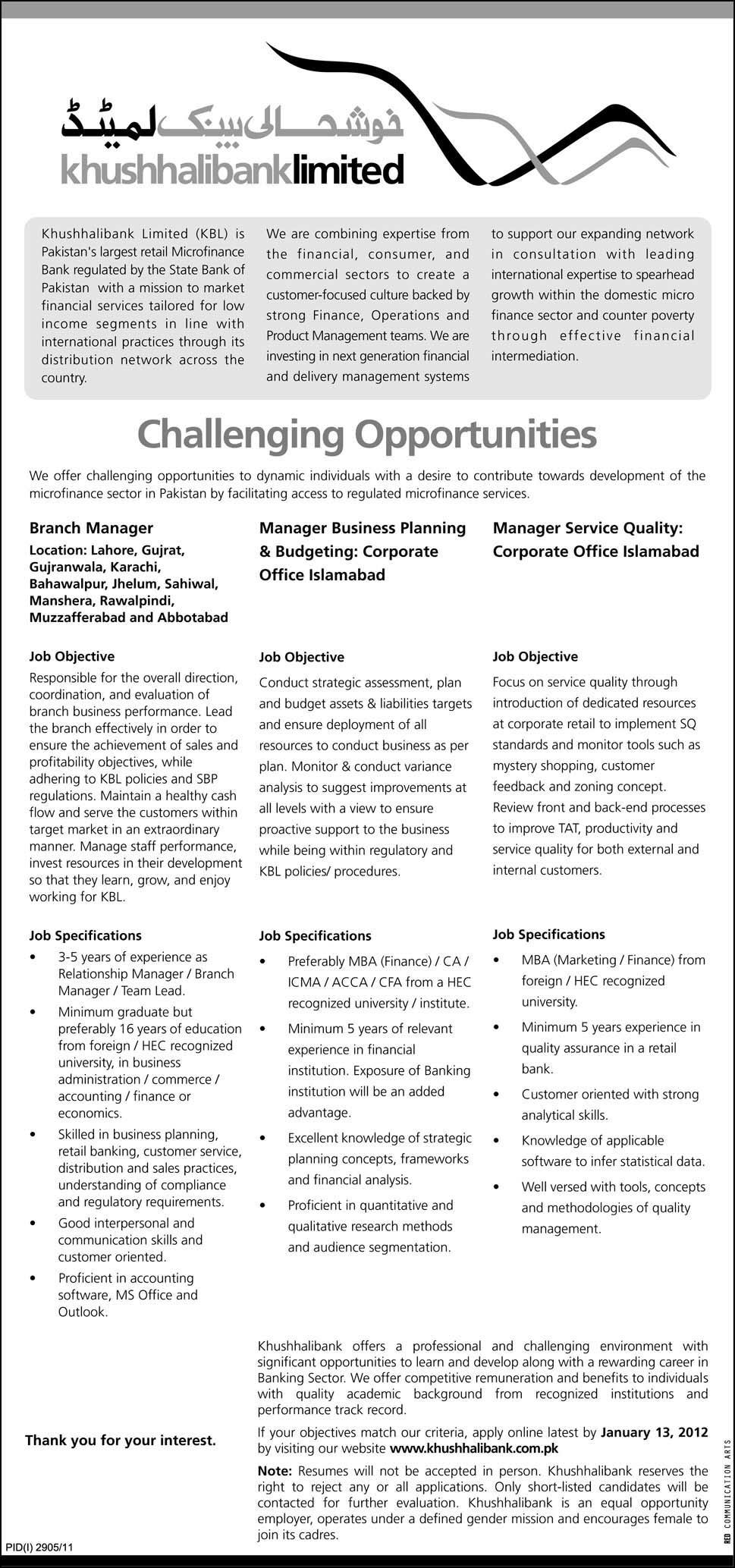 Khushhali Bank Limited Jobs Opportunity