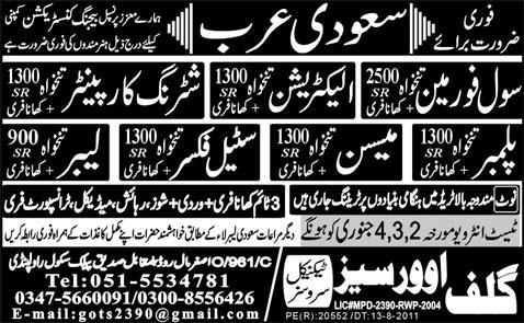 Saudi Arabia Jobs