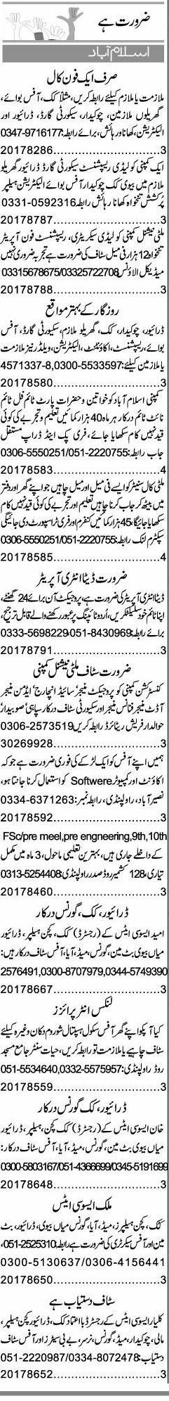 Misc. Jobs in Islamabad Express Classified